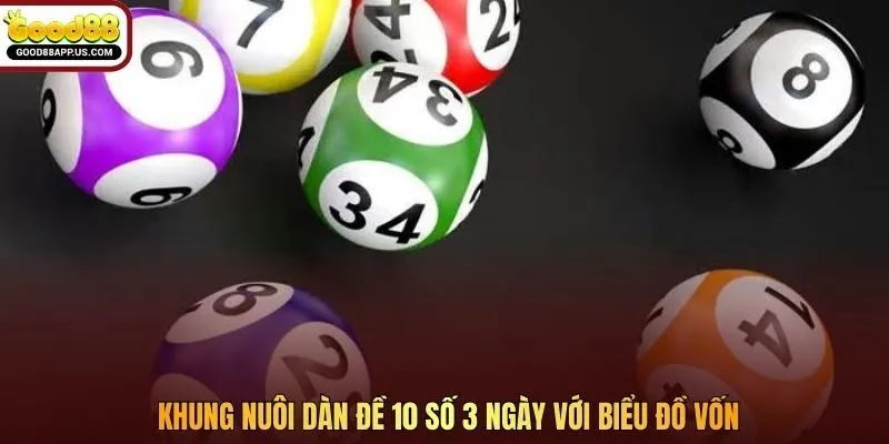 Khung nuôi dàn đề 10 số 3 ngày với biểu đồ vốn